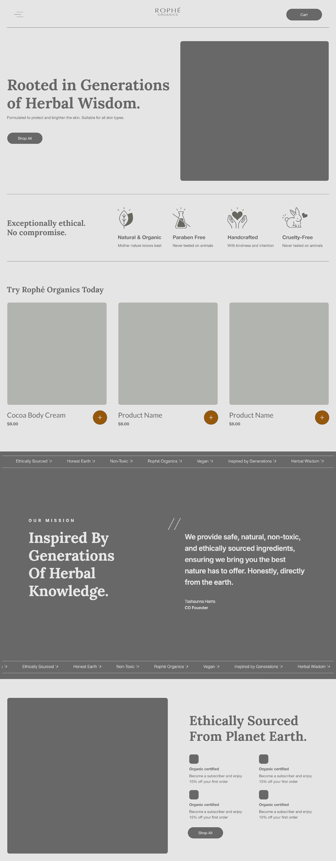 Rophe Organics Wireframe Design